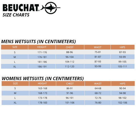 Beuchat TRIGOBLACK 7mm | Diving Sports Canada Beuchat TRIGOBLACK 7mm | Diving Sports Canada