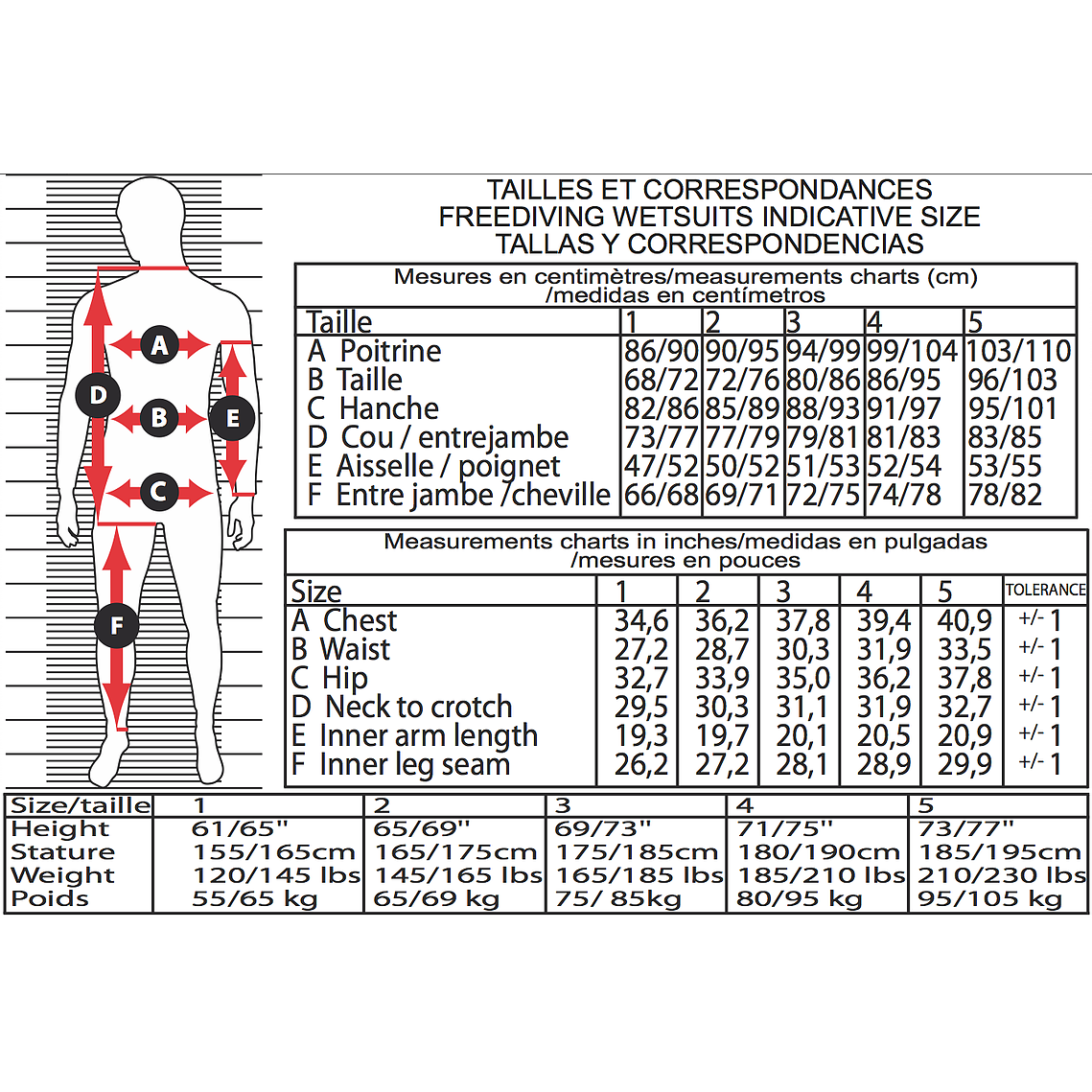 Epsealon Abyss 2mm Men | Diving Sports Canada