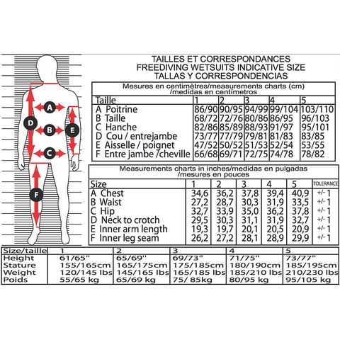 Epsealon Abyss 2mm Men | Diving Sports Canada