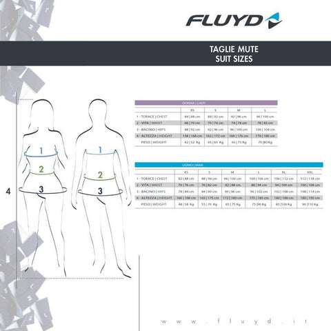 Fluyd PURESWIM MAN 2.5mm | Diving Sports Canada